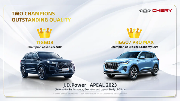 J.D. Power China APEAL Ranks Chery Tiggo 7, Tiggo 8 Series 1st Among SUVs in Respective Segments 